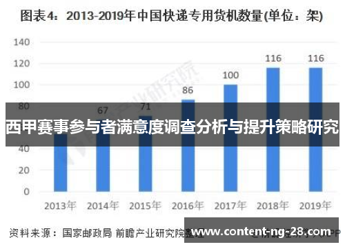 西甲赛事参与者满意度调查分析与提升策略研究 西甲赛事参与者满意度调查分析与提升策略研究