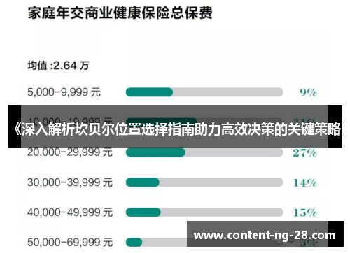 《深入解析坎贝尔位置选择指南助力高效决策的关键策略》 《深入解析坎贝尔位置选择指南助力高效决策的关键策略》