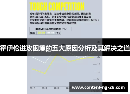 霍伊伦进攻困境的五大原因分析及其解决之道