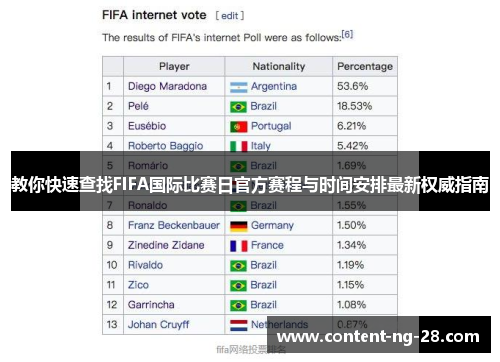 教你快速查找FIFA国际比赛日官方赛程与时间安排最新权威指南