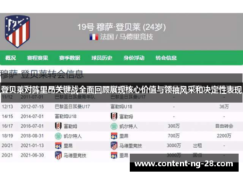 登贝莱对阵里昂关键战全面回顾展现核心价值与领袖风采和决定性表现